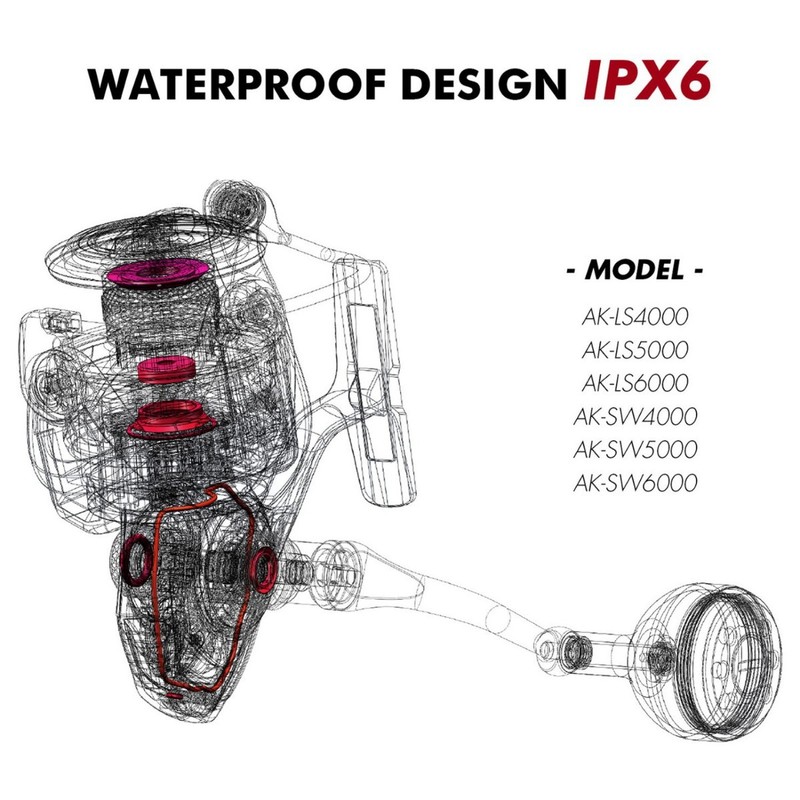 Nuovo Mulinello da Spinning in - Ice Fishing Reel recensione e prezzo