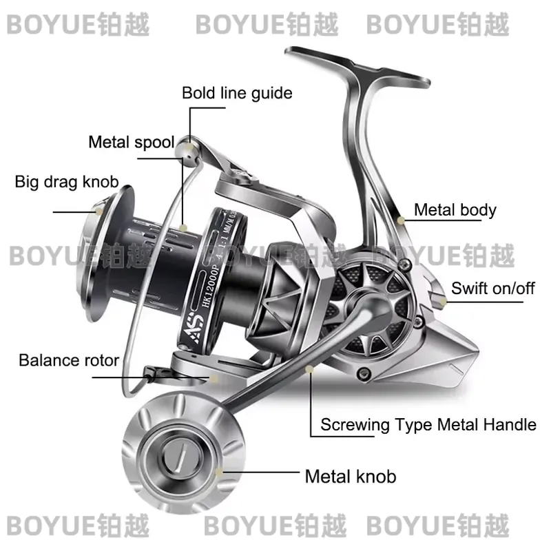 Mulinello da Pesca in Acqua Sa - Surf Reel recensione e prezzo